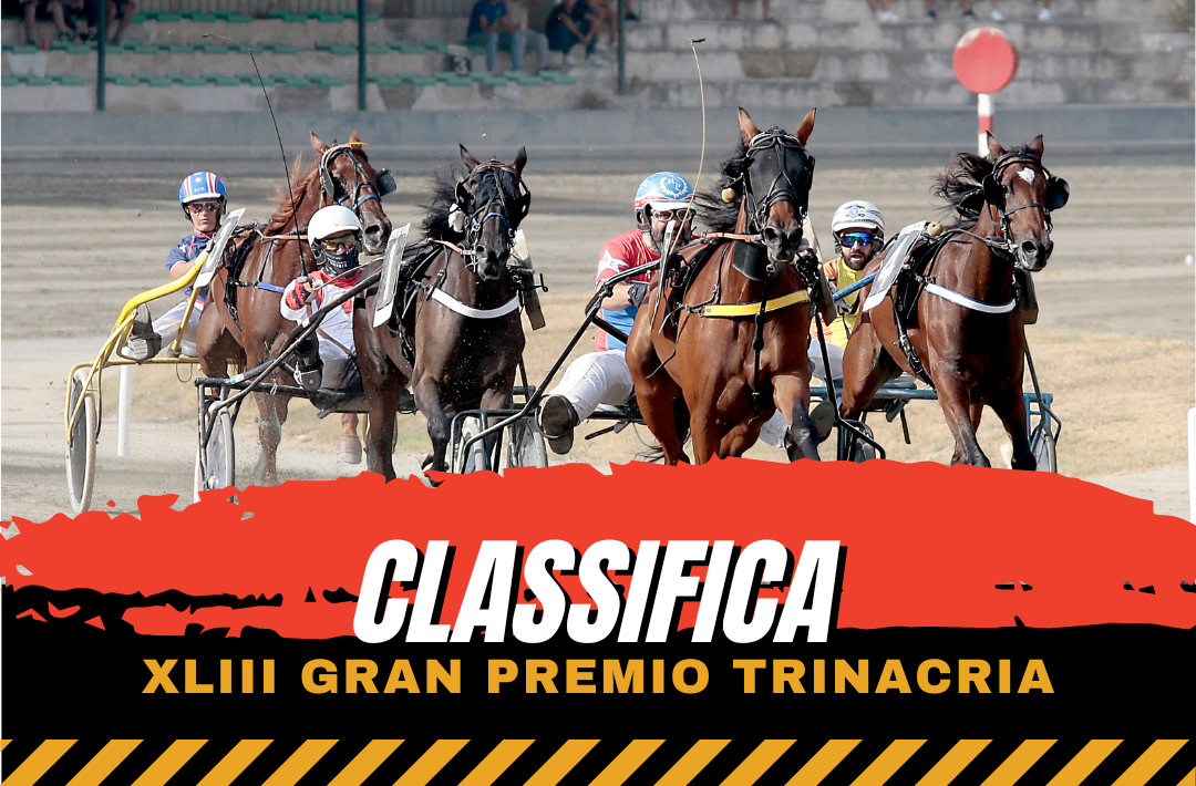 Classifica Gran Premio Trinacria 2024