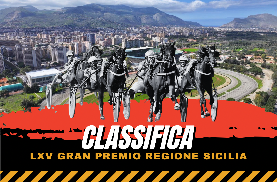 Classifica Gran Premio Regione Sicilia